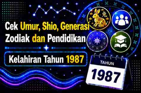 Kelahiran Tahun 1987 Umur Berapa Sekarang