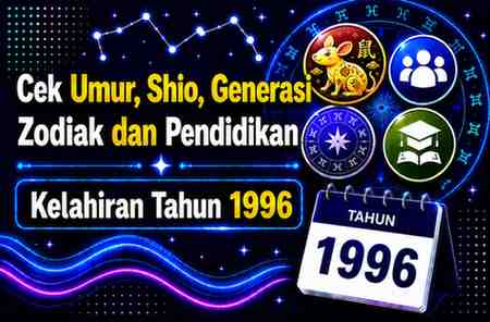 Kelahiran Tahun 1996 Umur Berapa Sekarang